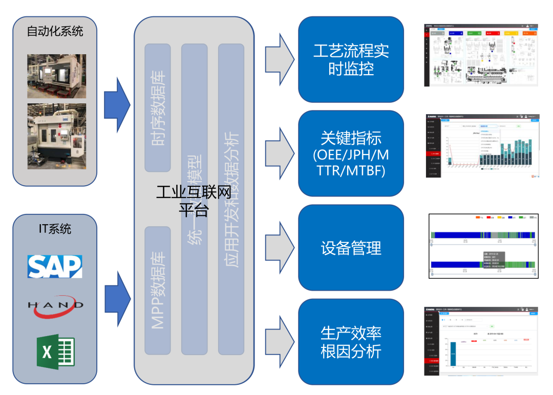 1596507842443360.png image.png